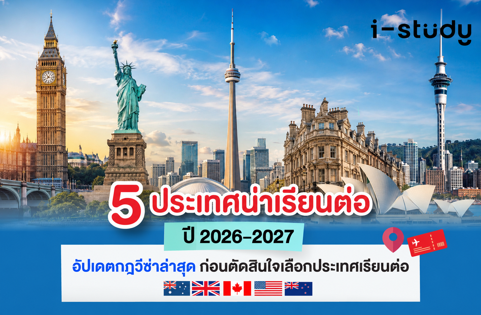 5 ประเทศน่าเรียนต่อปี 2026-2027 อัปเดตกฎวีซ่าล่าสุด ก่อนตัดสินใจเลือกประเทศเรียนต่อ